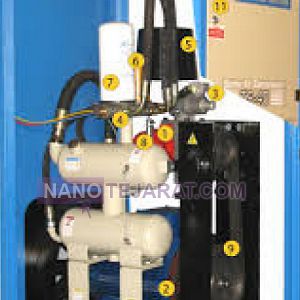 تجهیزات جانبی کمپرسور تجهیزات جانبی کمپرسور